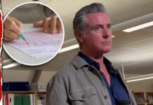 Elite University Faces a Basic Math Problem Gavin Newsom Dodges SAT Question as UC Professors Warn College Students Can’t Do Basic Math